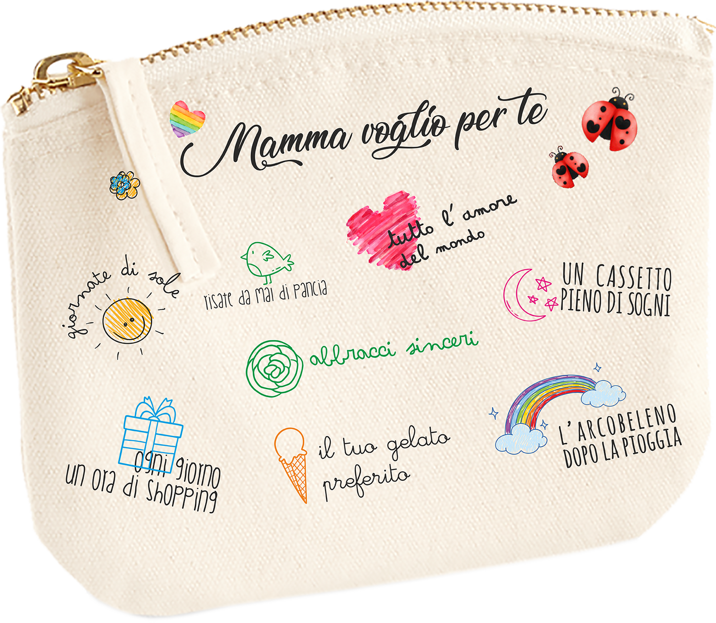 Mini Mamma Voglio per te...
